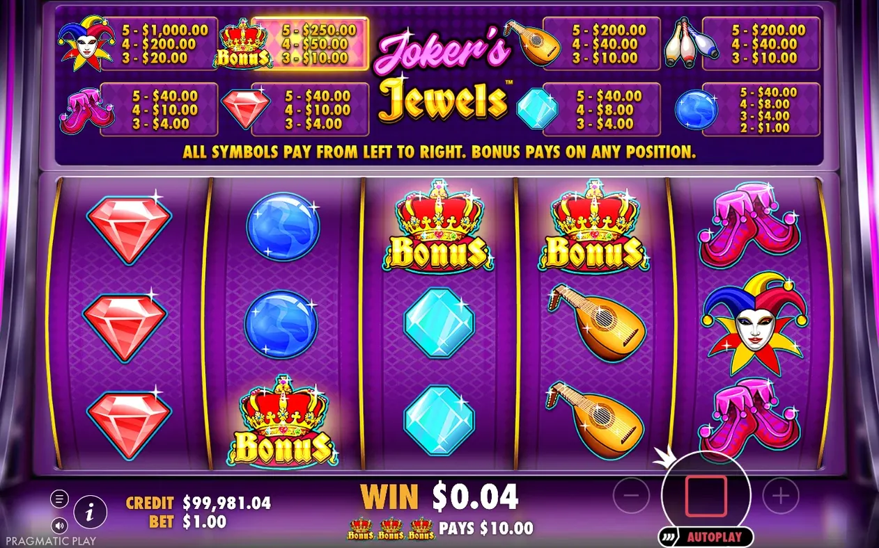 Joker's Jewels