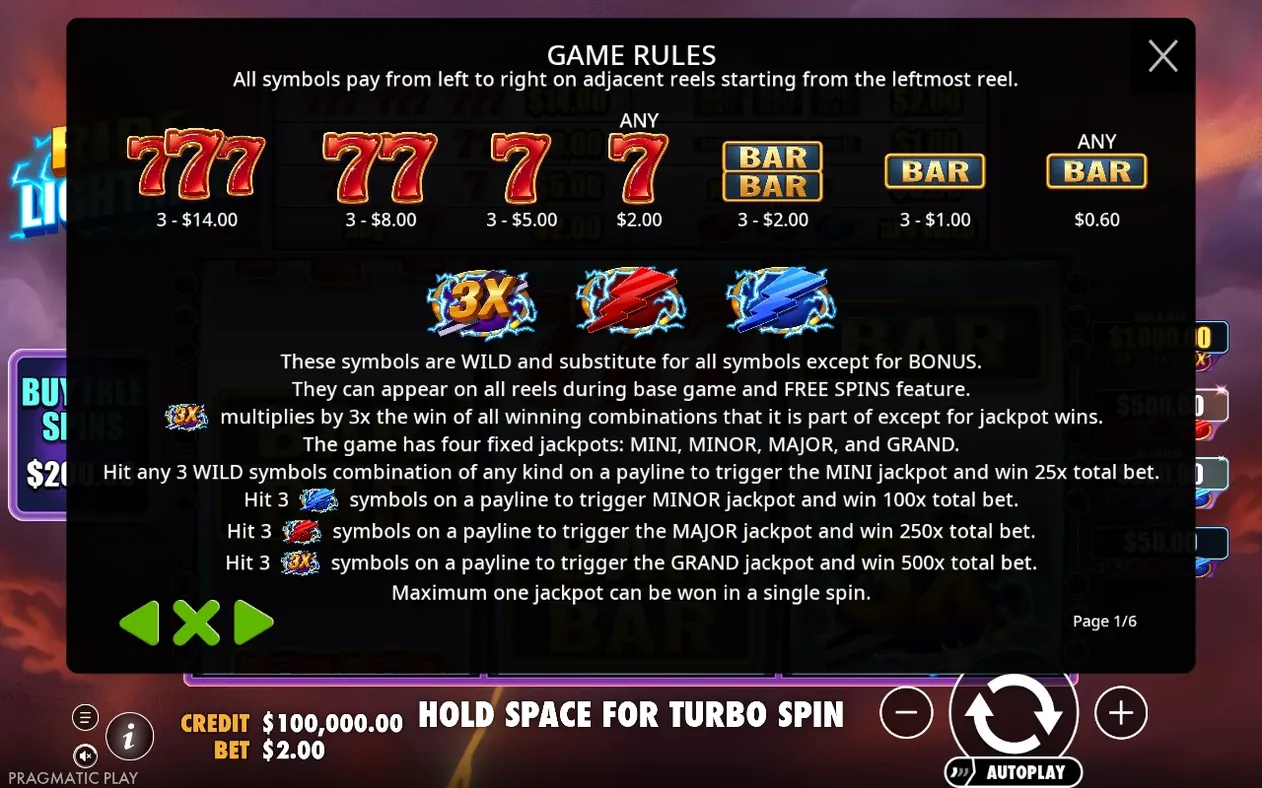 Tabla de pagos con símbolos 777, BAR y comodines, más reglas de los cuatro jackpots fijos.