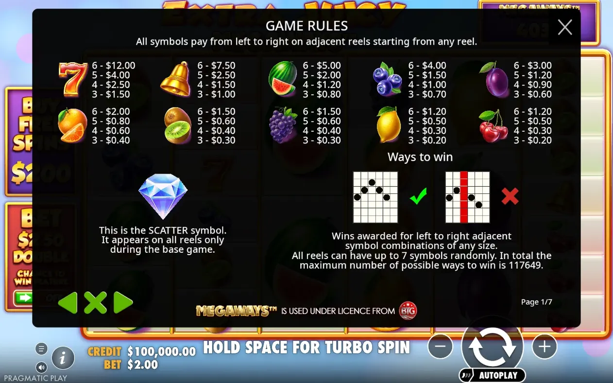 Paytable overlay listing payouts for seven, bell, fruit symbols and the ways-to-win diagram with checkmark and X
