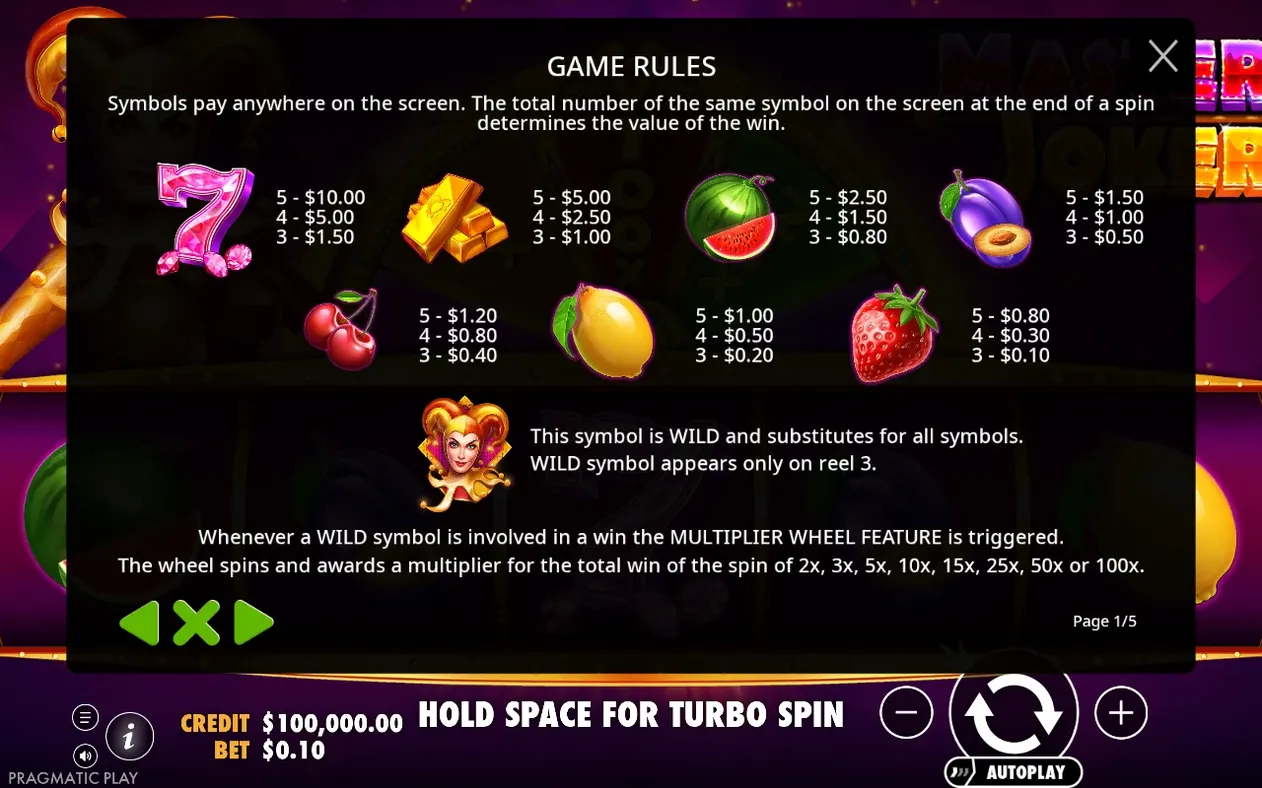Tabla de pagos con siete rosa, lingotes, frutas, jester wild y explicación de la rueda multiplicadora.